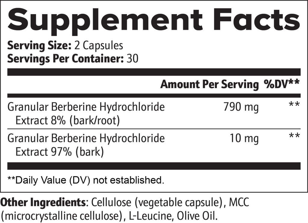 AIVA Premium Berberine