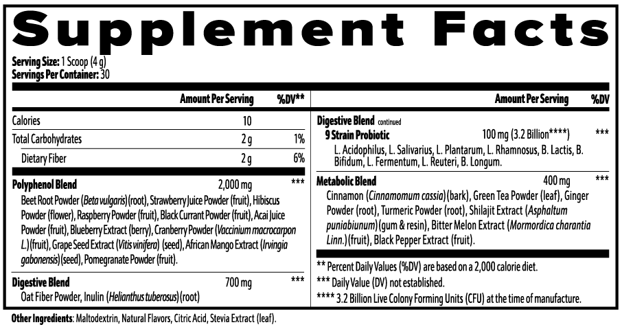AIVA Reds Superfood
