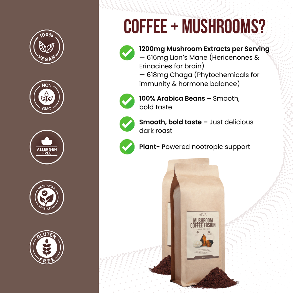 AIVA Mushroom Coffee Fusion - Lion’s Mane & Chaga 16oz