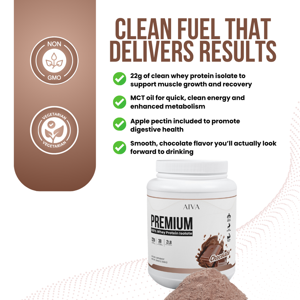 AIVA Premium 100% Whey Protein Isolate (Chocolate Shake)