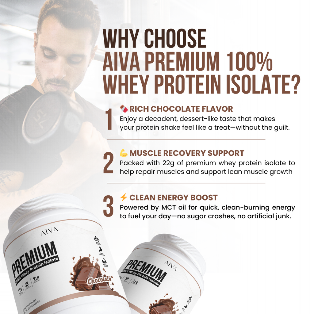 AIVA Premium 100% Whey Protein Isolate (Chocolate Shake)