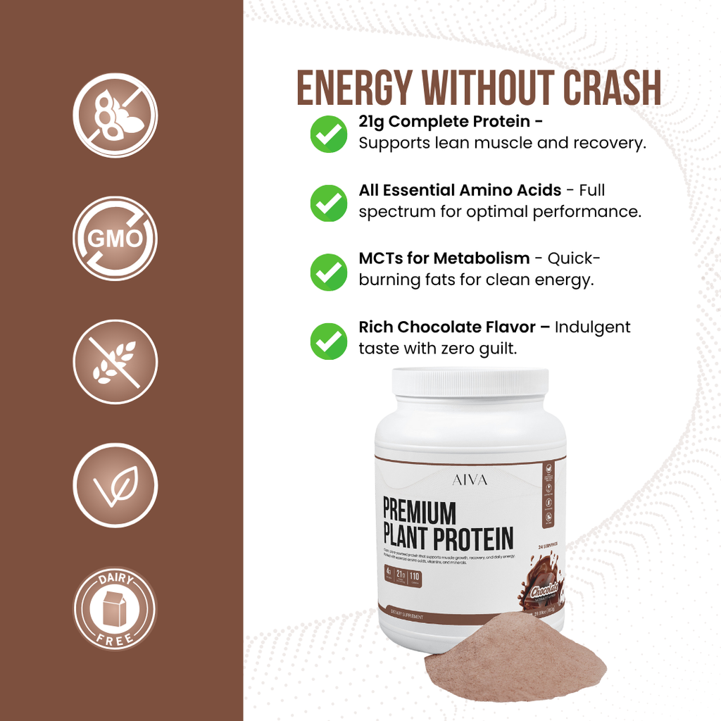 AIVA Premium Plant Protein (Chocolate)
