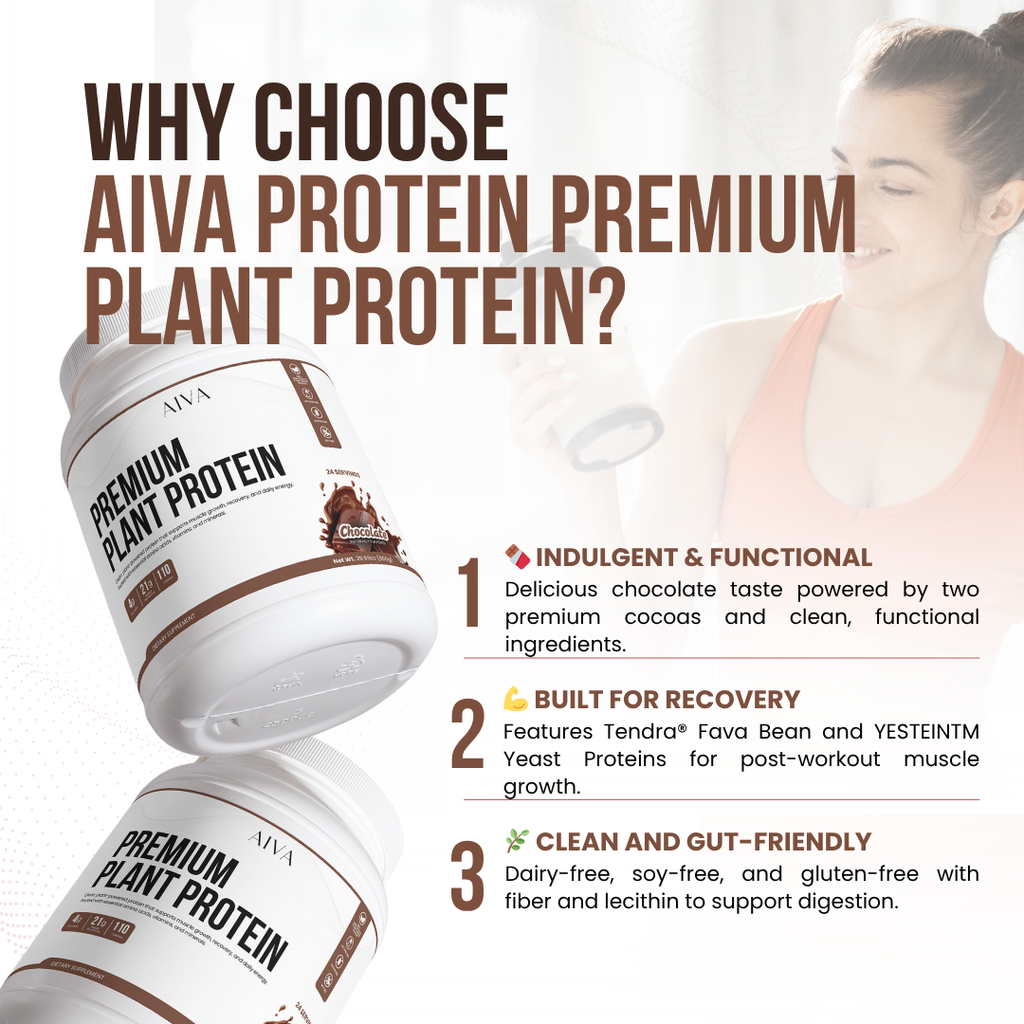 AIVA Premium Plant Protein (Chocolate)