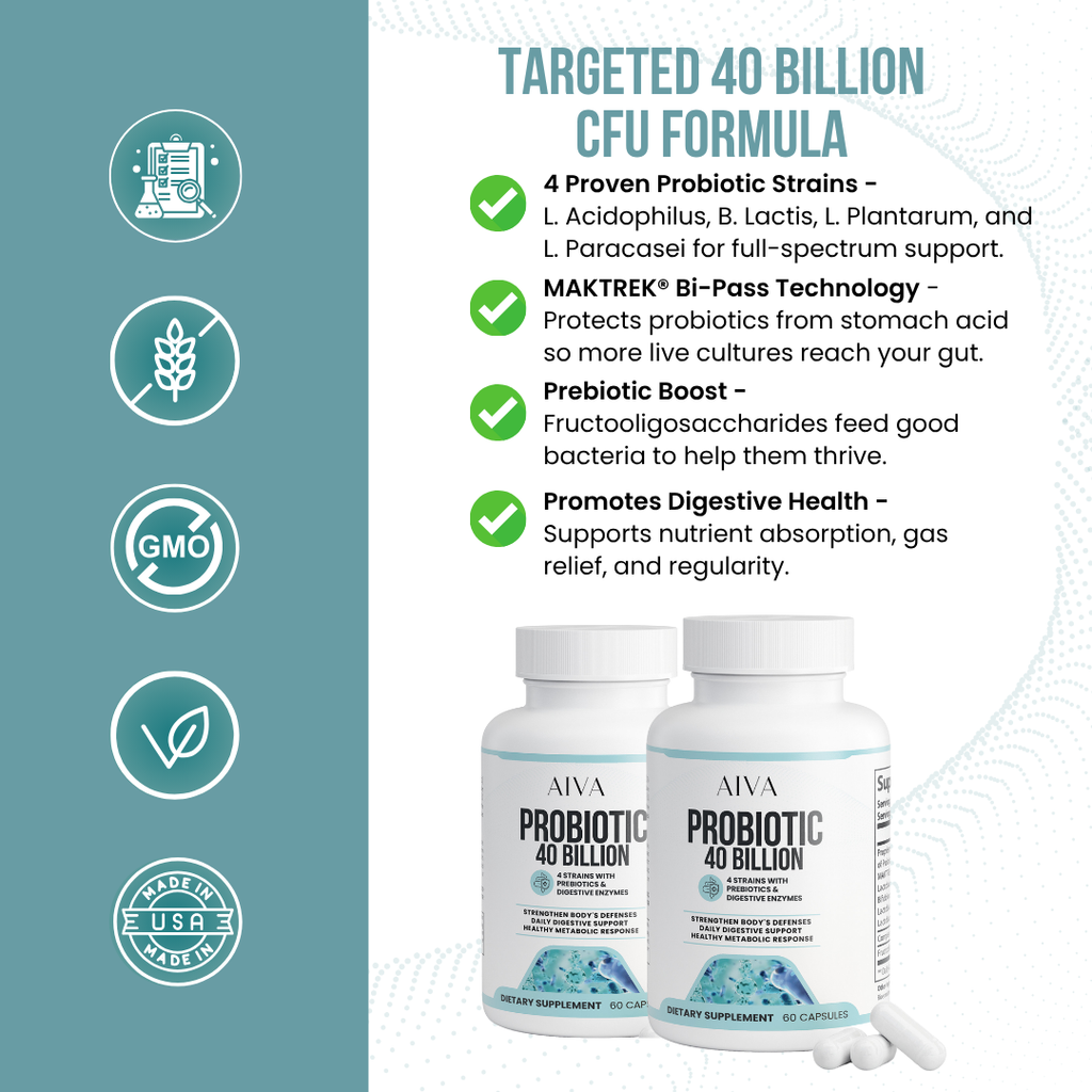 AIVA Probiotic 40 Billion with Prebiotics