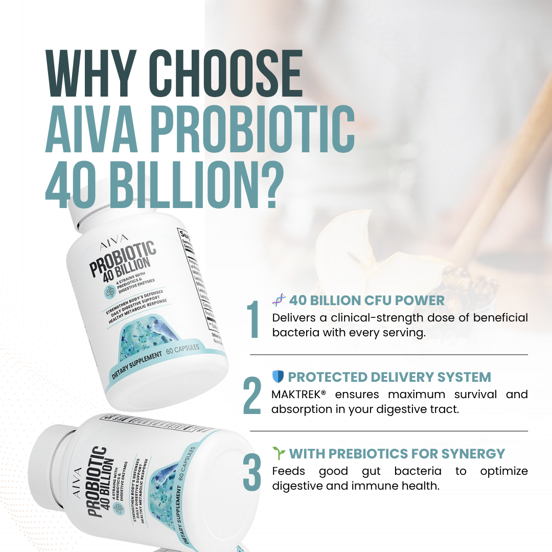AIVA Probiotic 40 Billion with Prebiotics