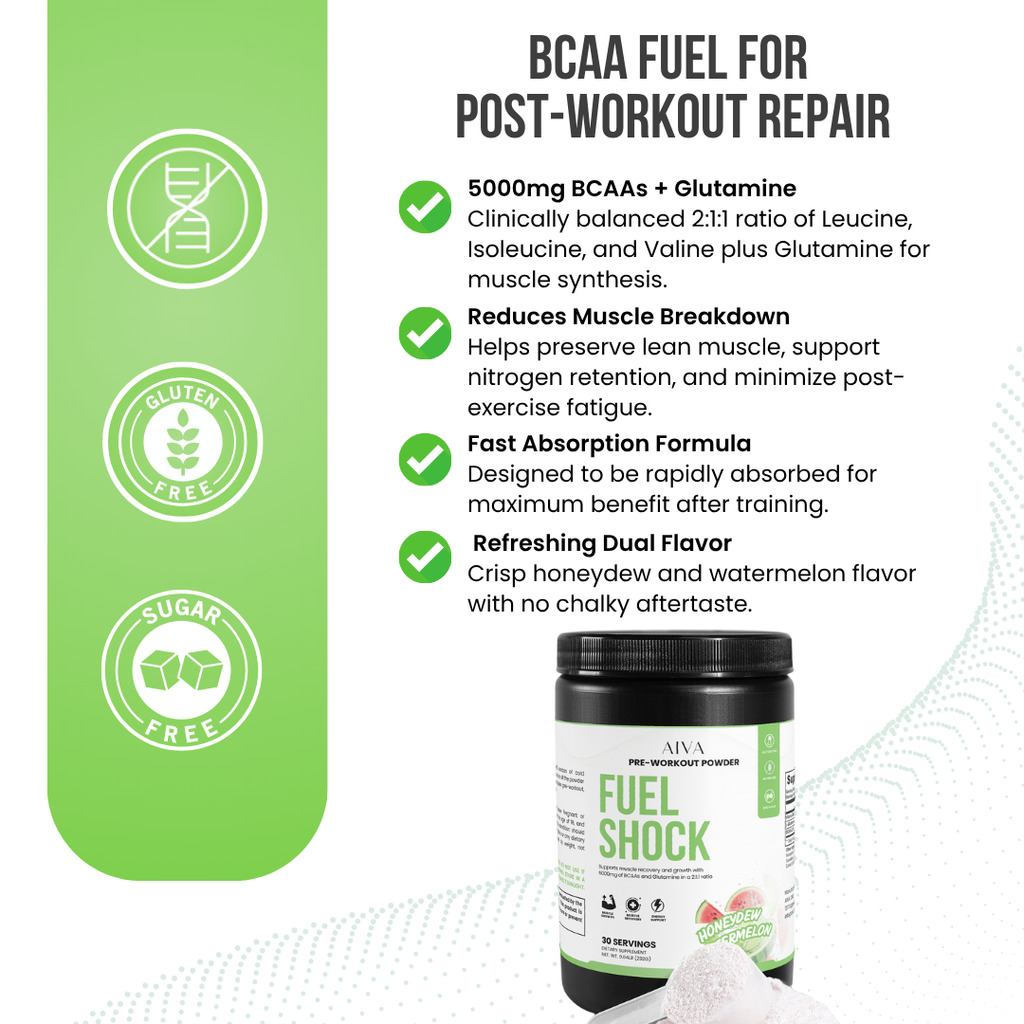 AIVA Fuel Shock Pre-Workout Powder (Honeydew Watermelon)