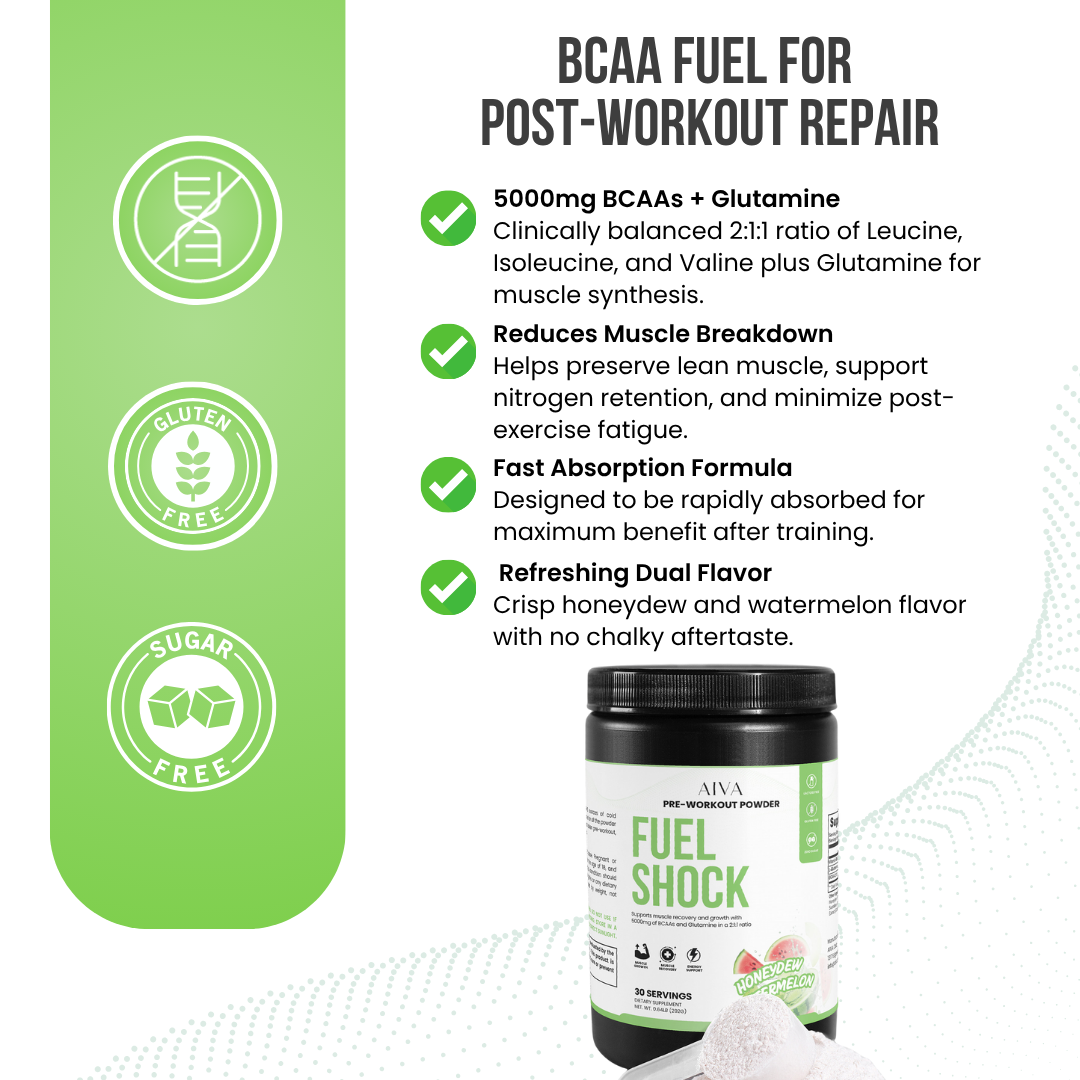 AIVA Fuel Shock Pre-Workout Powder (Honeydew Watermelon)