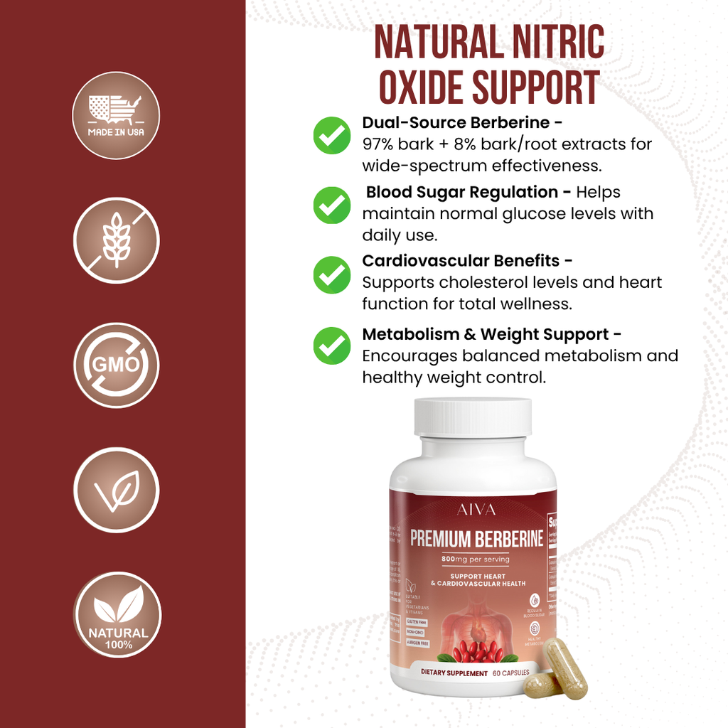 AIVA Premium Berberine